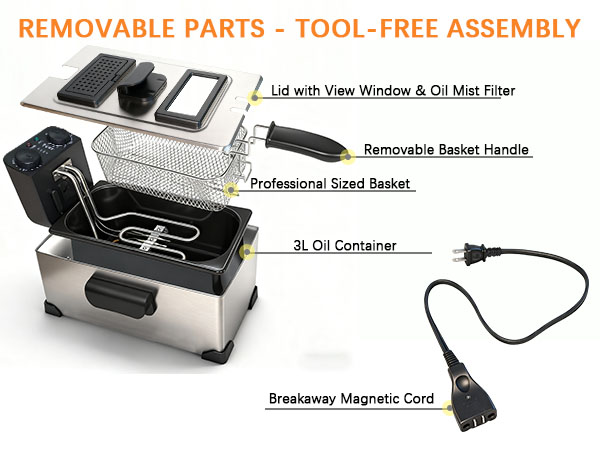 REMOVABLE PARTS - TOOL-FREE ASSEMBLY