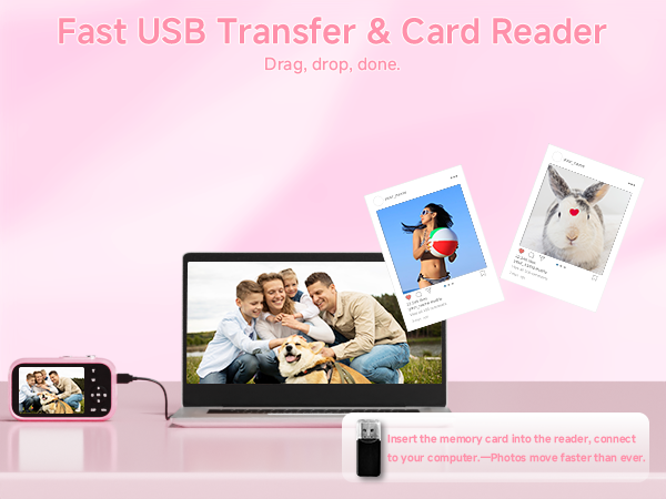 32GB Card and Card Reader