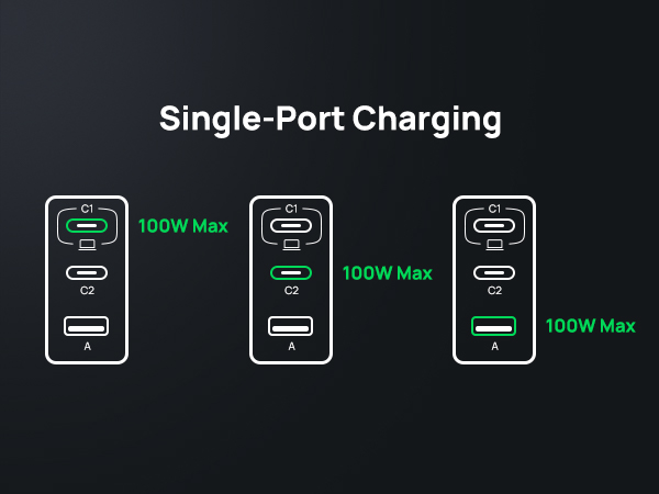 iniu usb c charger