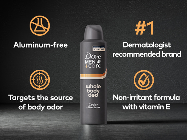 Product with icons: aluminum free, odor targeting, dermatologist recommended, vitamin E