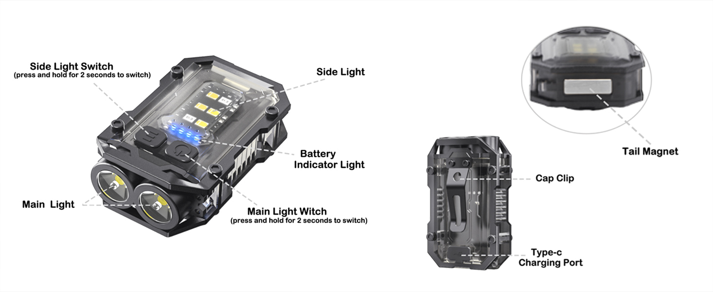 EDC Keychain Flashlight