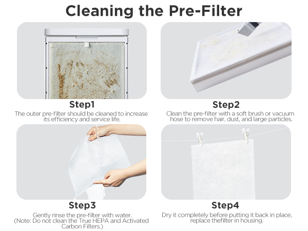 Cleaning the Pre-Filter