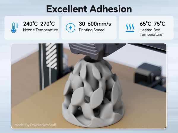 PETG