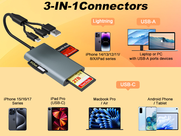 memory stick pro duo adapter