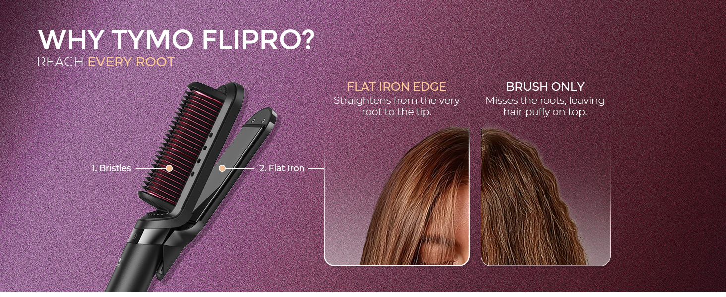 tymo flipro