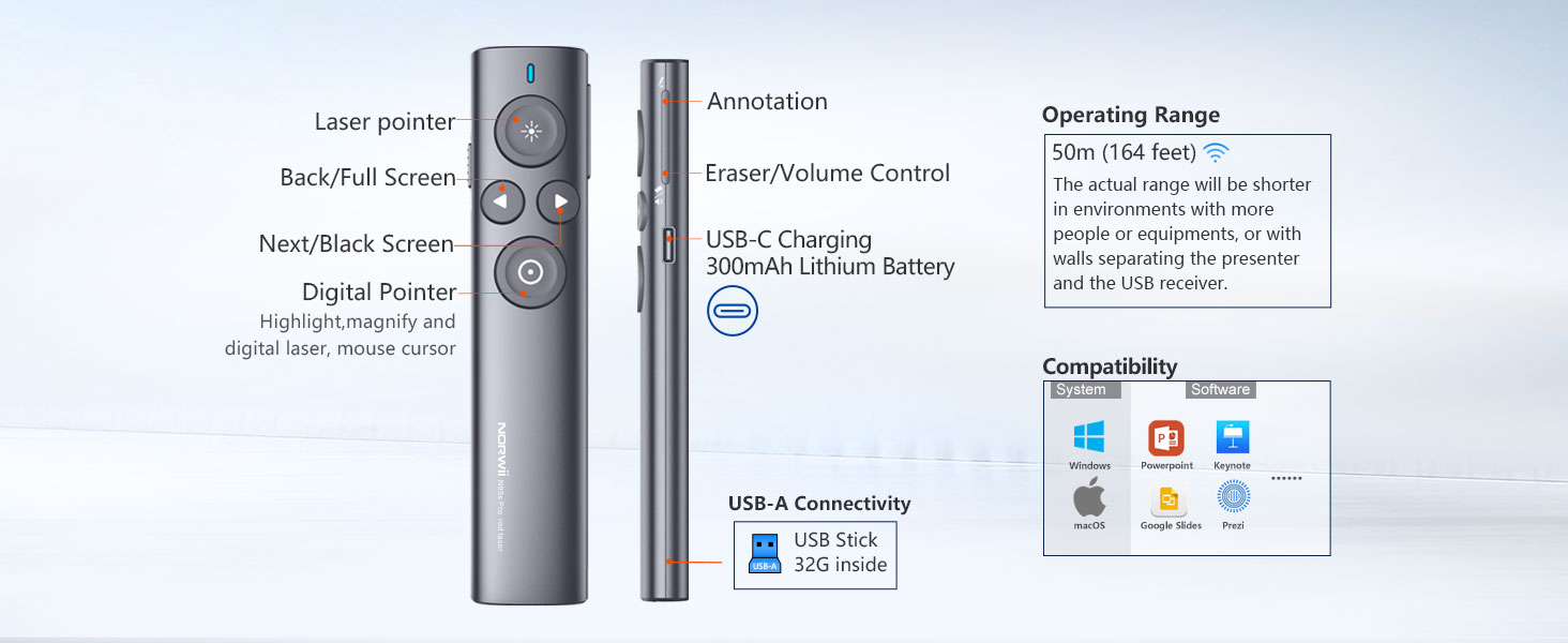 N95s Pro_wireless_presenter_clicker_functions_specifications_packinglist_compatability_without case