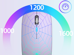 mouse for laptop