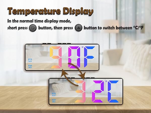 A+206 600Temperature