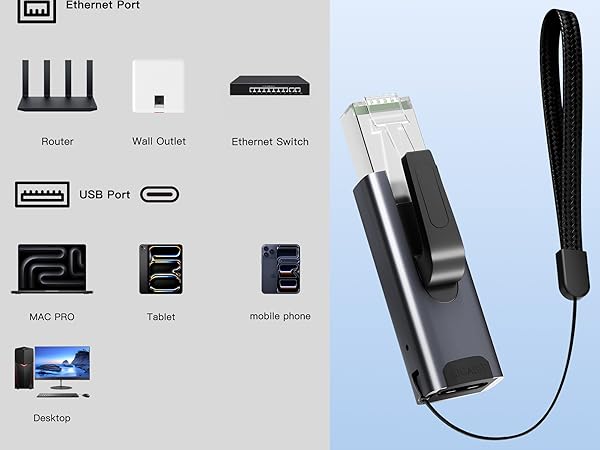 Ethernet Male to USB-C Female Adapter