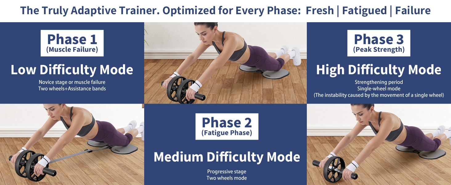 ab workout equipment