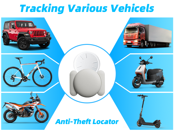 GPS Tracking Device for Vehicles