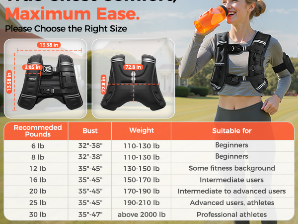 weighted vest