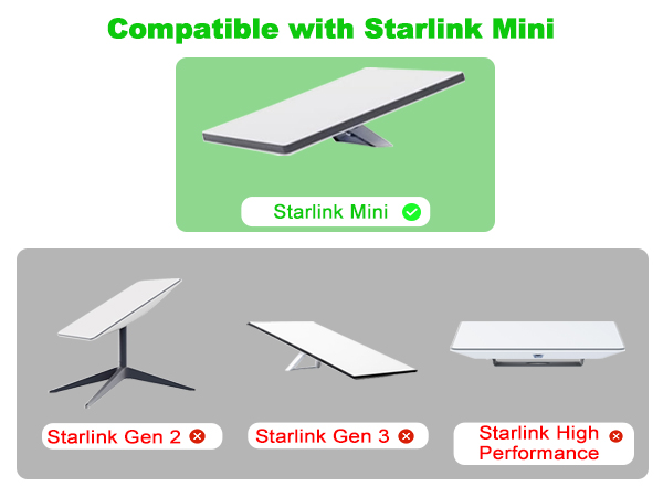 Starlink Mini Cable