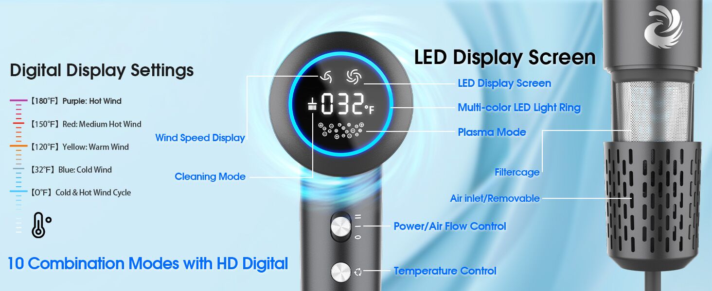 Plasma Hair Dryer High speed blow dryer 1500W High Speed 110000 RPM Blow Dryer with Plasma Tech