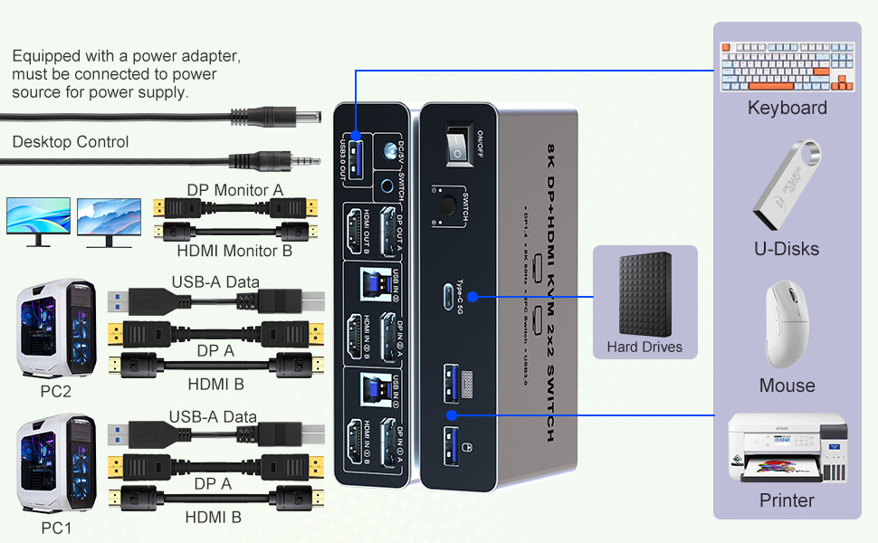 kvm switch 2 monitors 2 computers