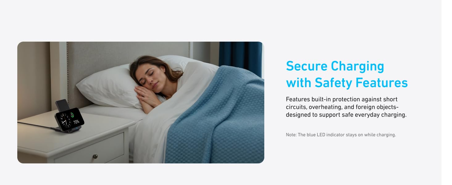secure charging with safety features