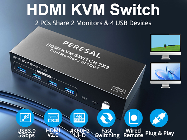 kvm switch 4 computers hdmi
