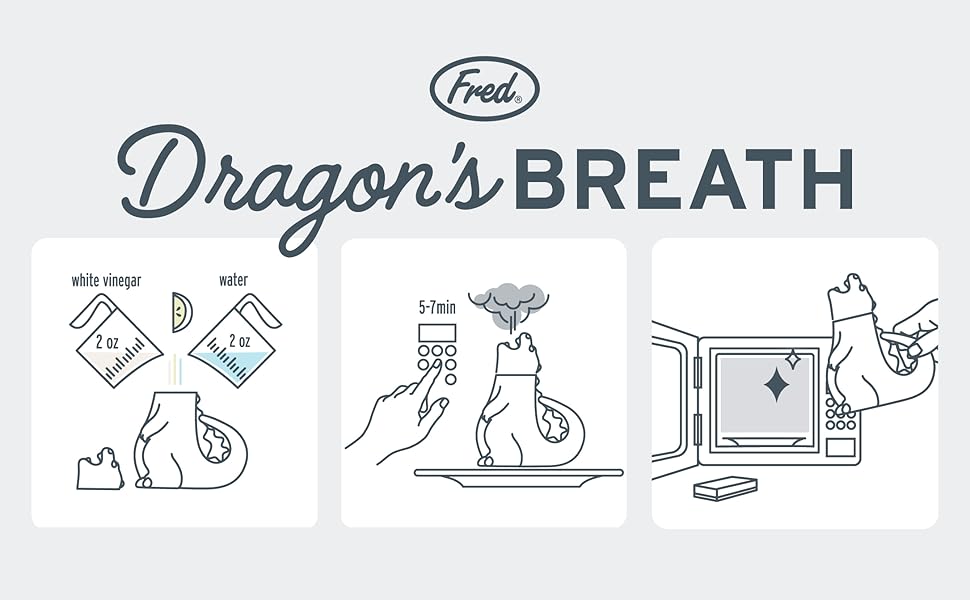 Dragons Breath - Instructions for Use