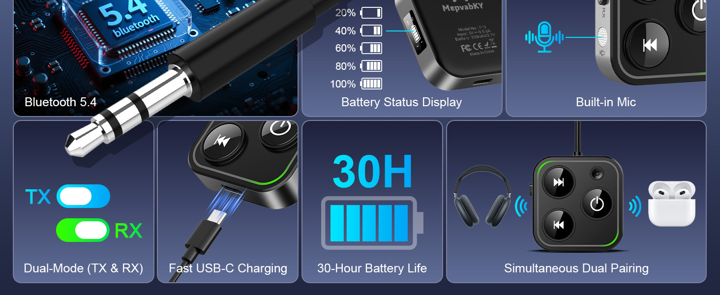 bluetooth receiver