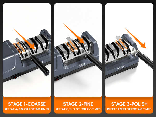 3-STAGE EASY TO USE