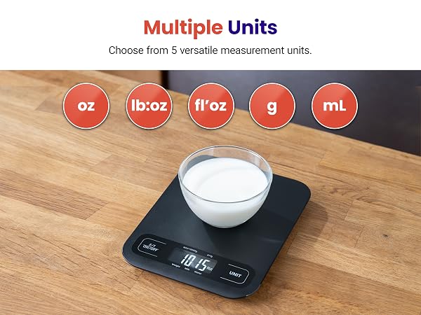 Choose from 5 versatile measurement units.