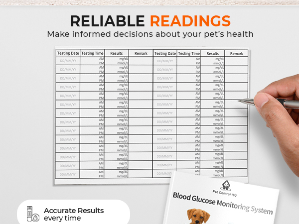 dog diabetes testing kit diabetic cat glucometer for dogs dog glucose meter glucose meter for dogs