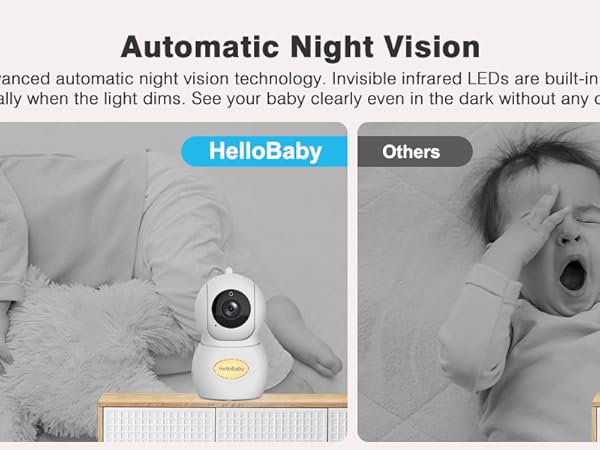 HelloBaby monitor with camera