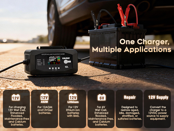  Battery Charger – Automatic Maintainer, Trickle Charger &amp; Desulfator