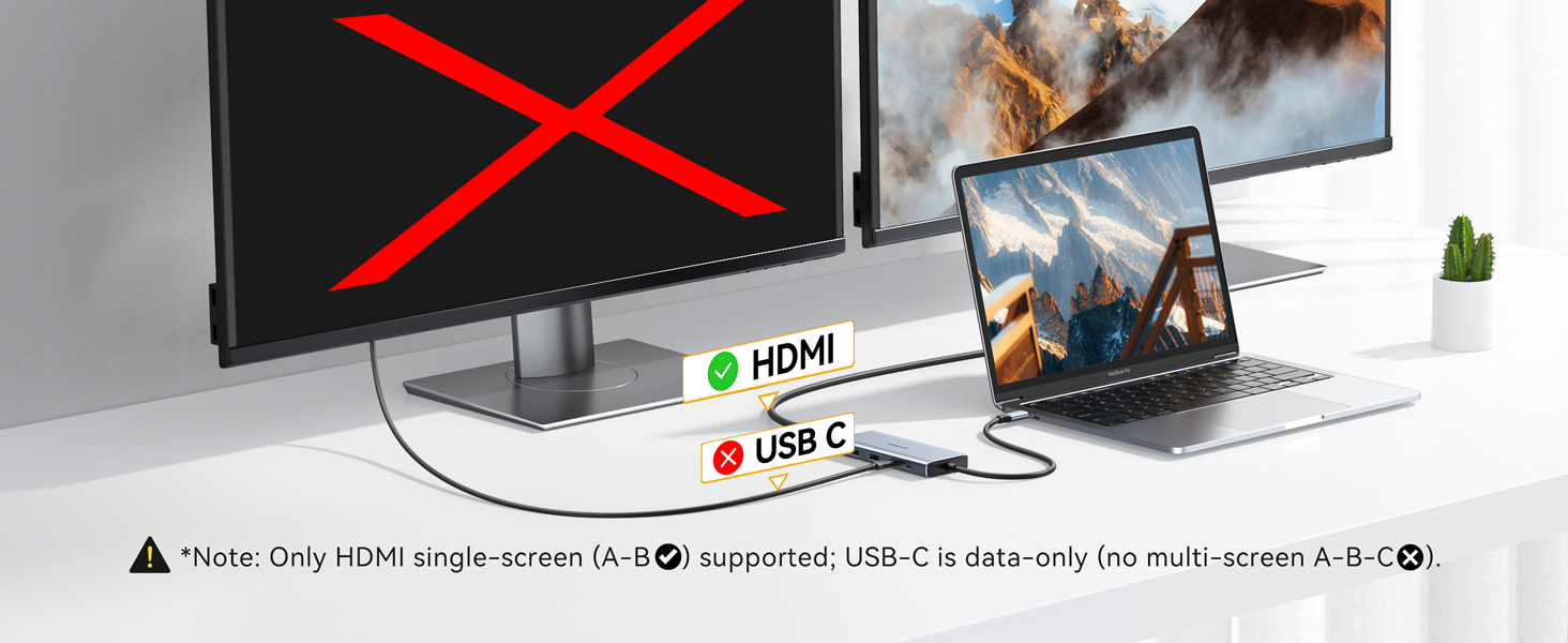 USB C HDMI Hub
