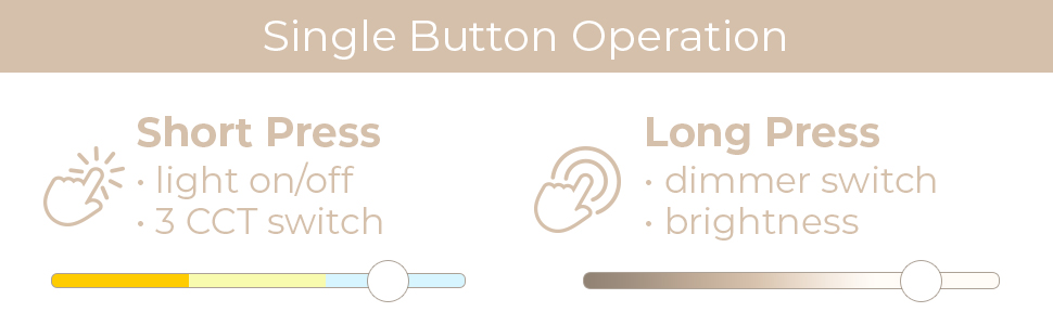 East Grove Home, LED, Lights, Recessed Lights, Retrofit Lights, Screw In, Affordable, Quality, CCT