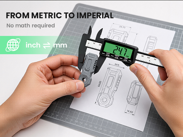 inch/mm Conversation