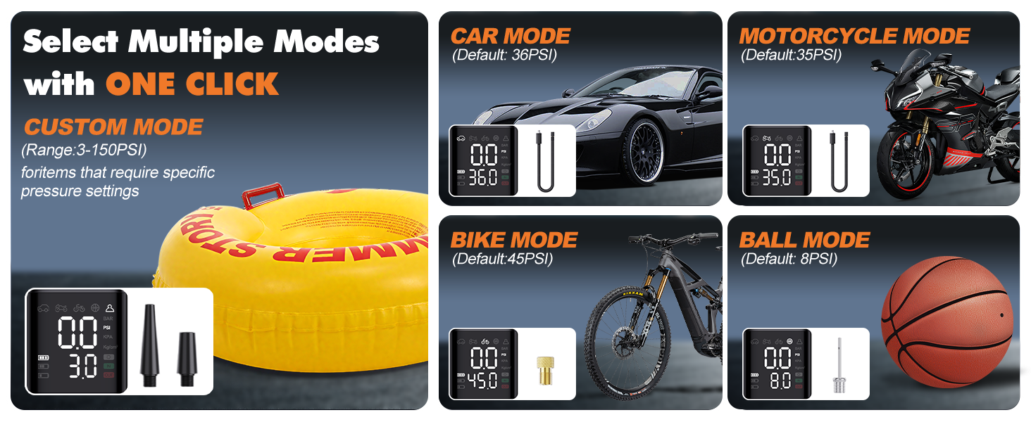 Multiple Modes with One Click