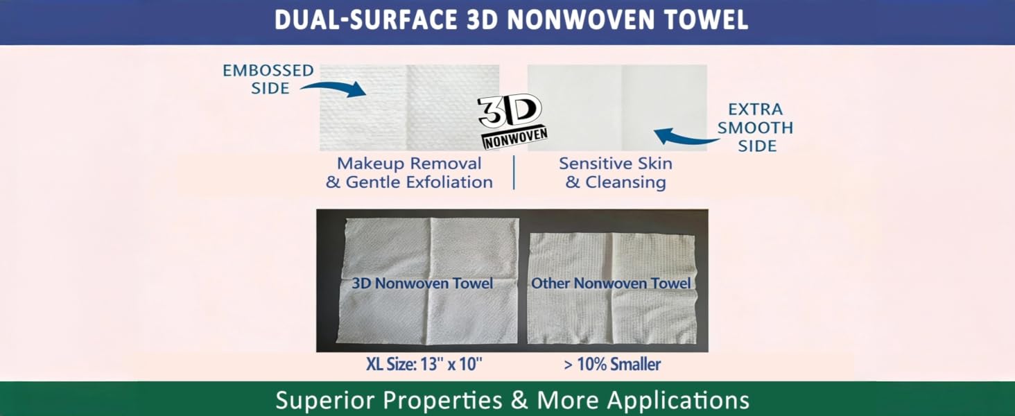 Face Towel Skincare