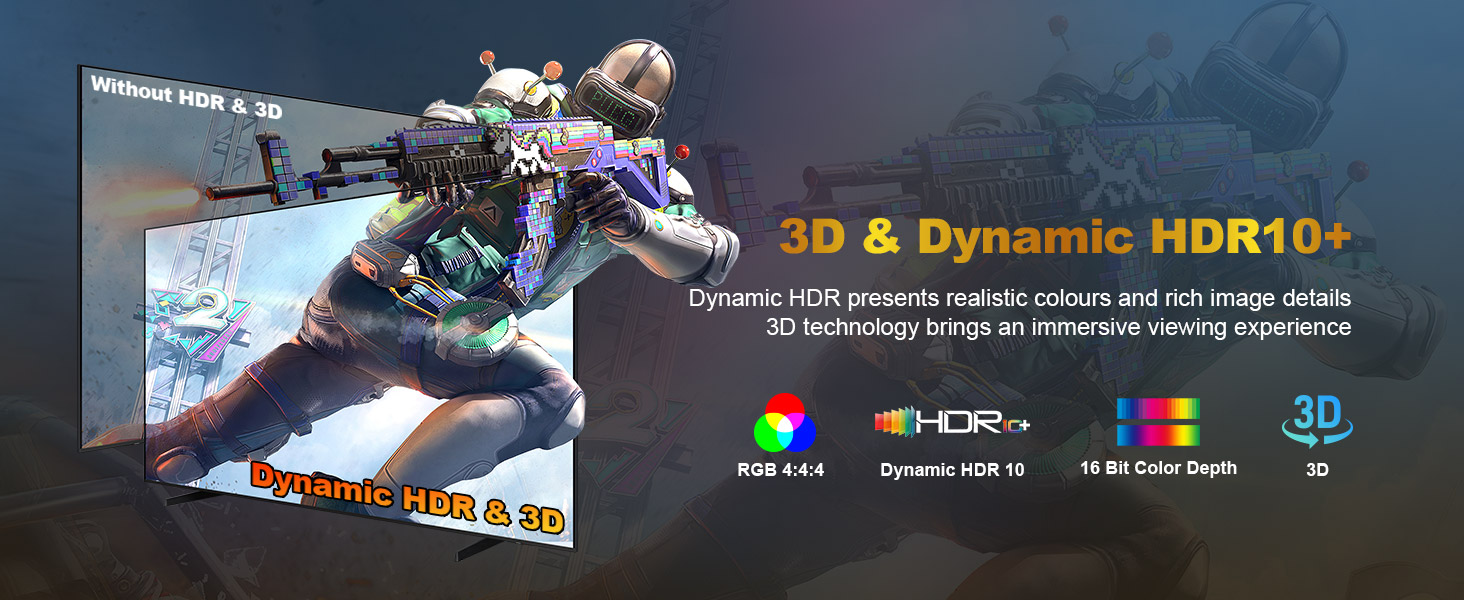 high speed displayport cable