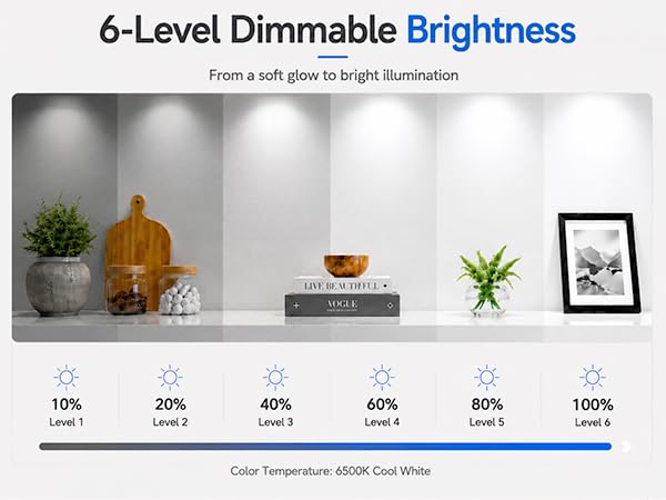 under cabinet lighting