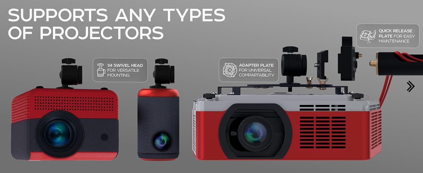 SUPPORTS ANY TYPES OF PROJECTORS; adapter plate, 1/4 swivel, quick-release plate