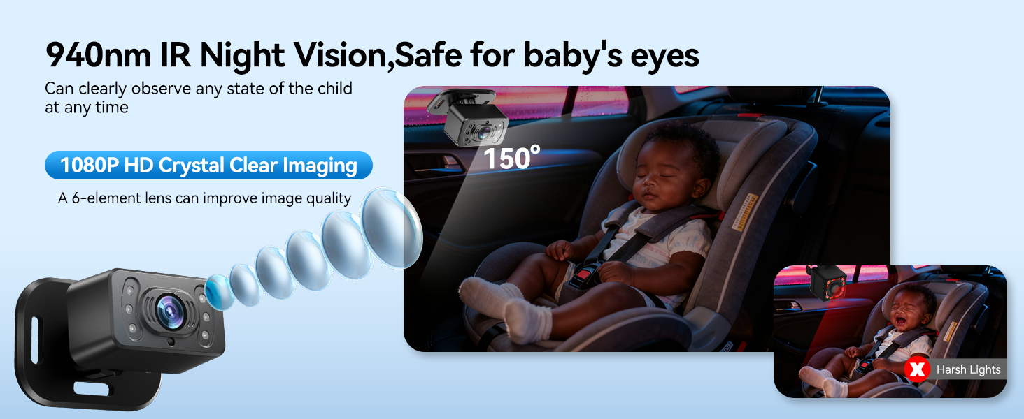 940nm IR Night Vision,Safe for baby&amp;#39;s eyes