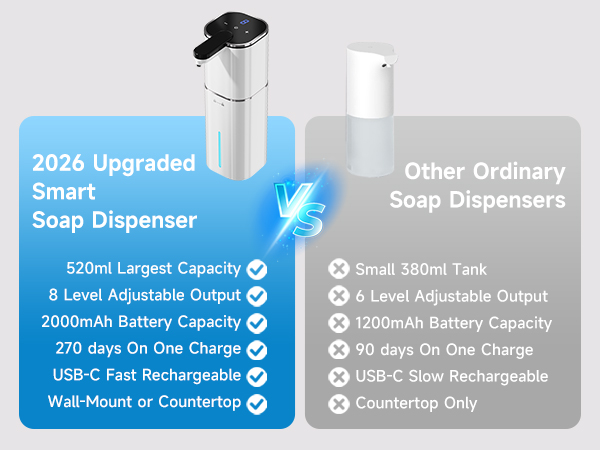 liquid soap dispenser