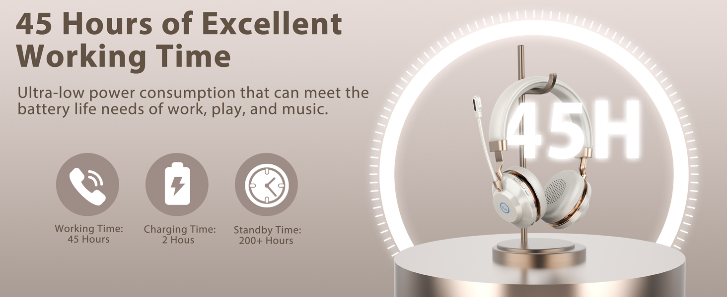 wireless work headset