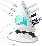 White 8 in 1 USB C Hub Multiport Adapter with 4K HDMI, 100W PD Charging, 5Gbps USB C, 3 USB A 3.0...