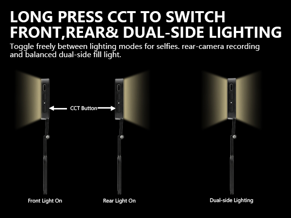 Lighting Modes Switch