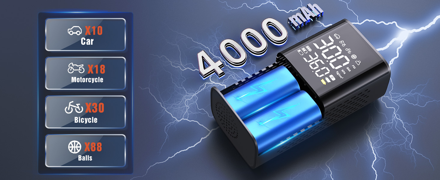 Powerful Battery Capacity