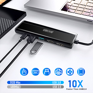2 USB 3.0 ports