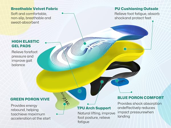 work boot insoles for men