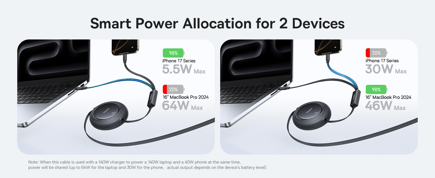 Baseus 2-in-1 Retractable USB C Cable