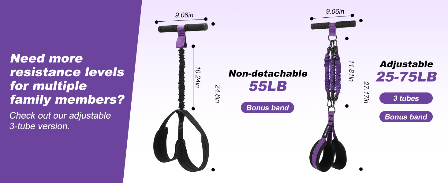 Foot Pedal Resistance Band