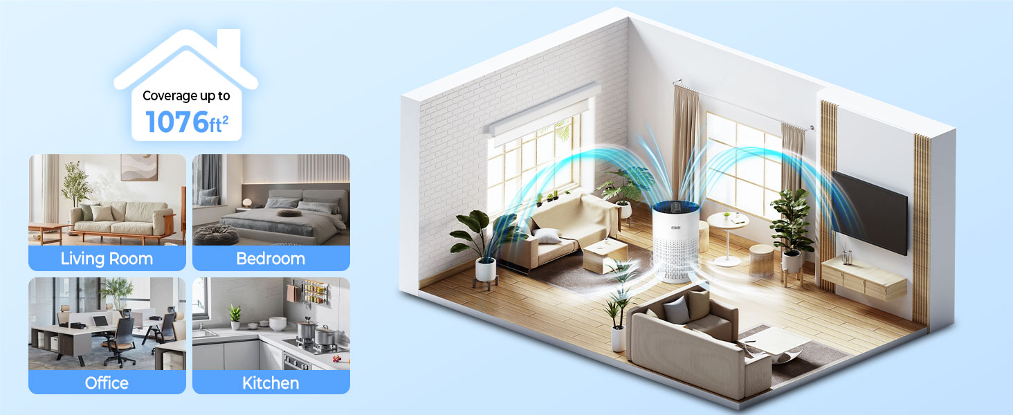 air purifiers for home