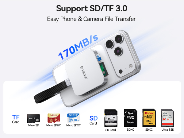 M.2 ssd docking station