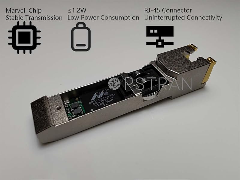 Leading Performance and Quality for 1G Ethernet 