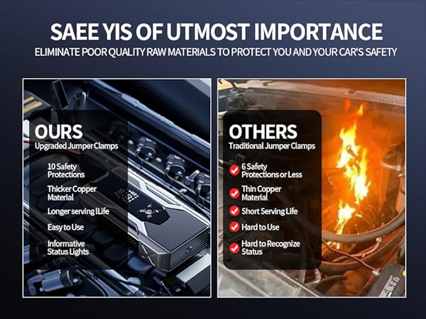 Portable Jump Starter with Air Compressor
